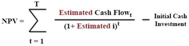 NPV Formula