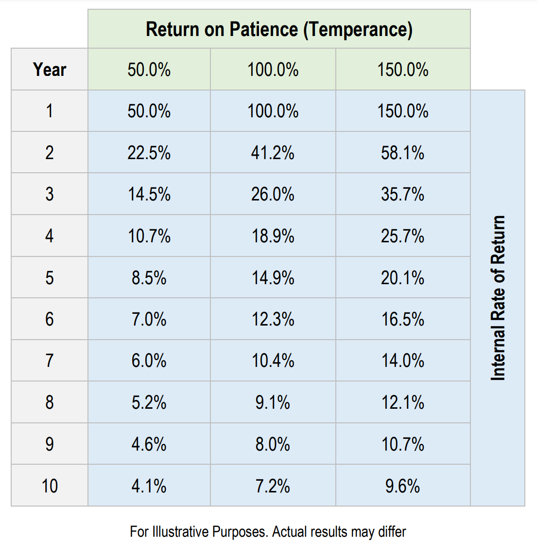 Jacoby Transfers Kopernik Global Investors, LLC