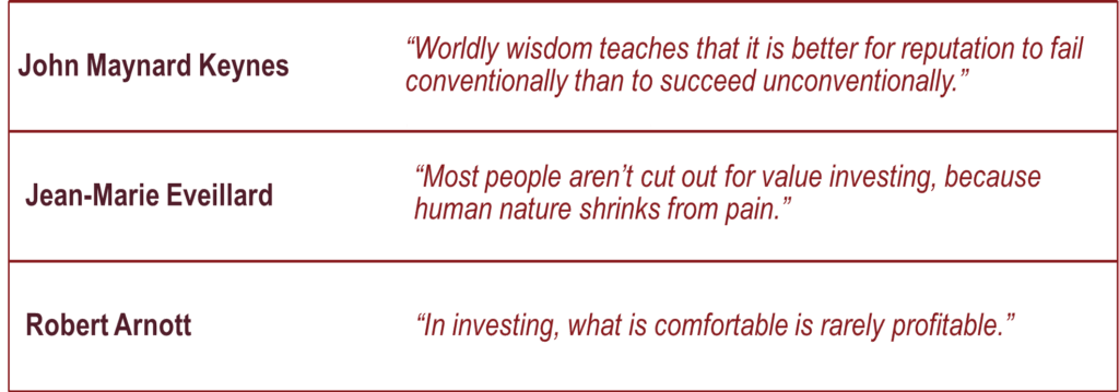 Investing is Painful