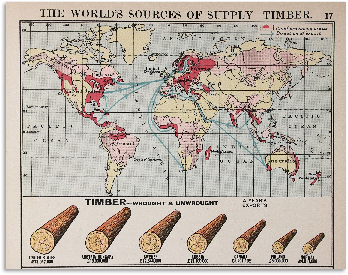 The World's Sources of Timber Supply